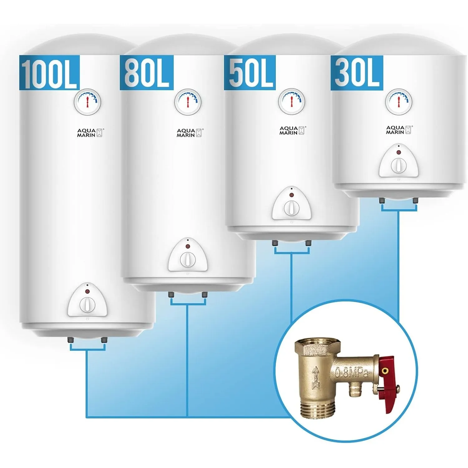 Aquamarin® Warmwasserspeicher - Elektro, 50l Speicher, Energiesparend, 1500W Heizleistung, max. 75°C, Thermometer, Sich…