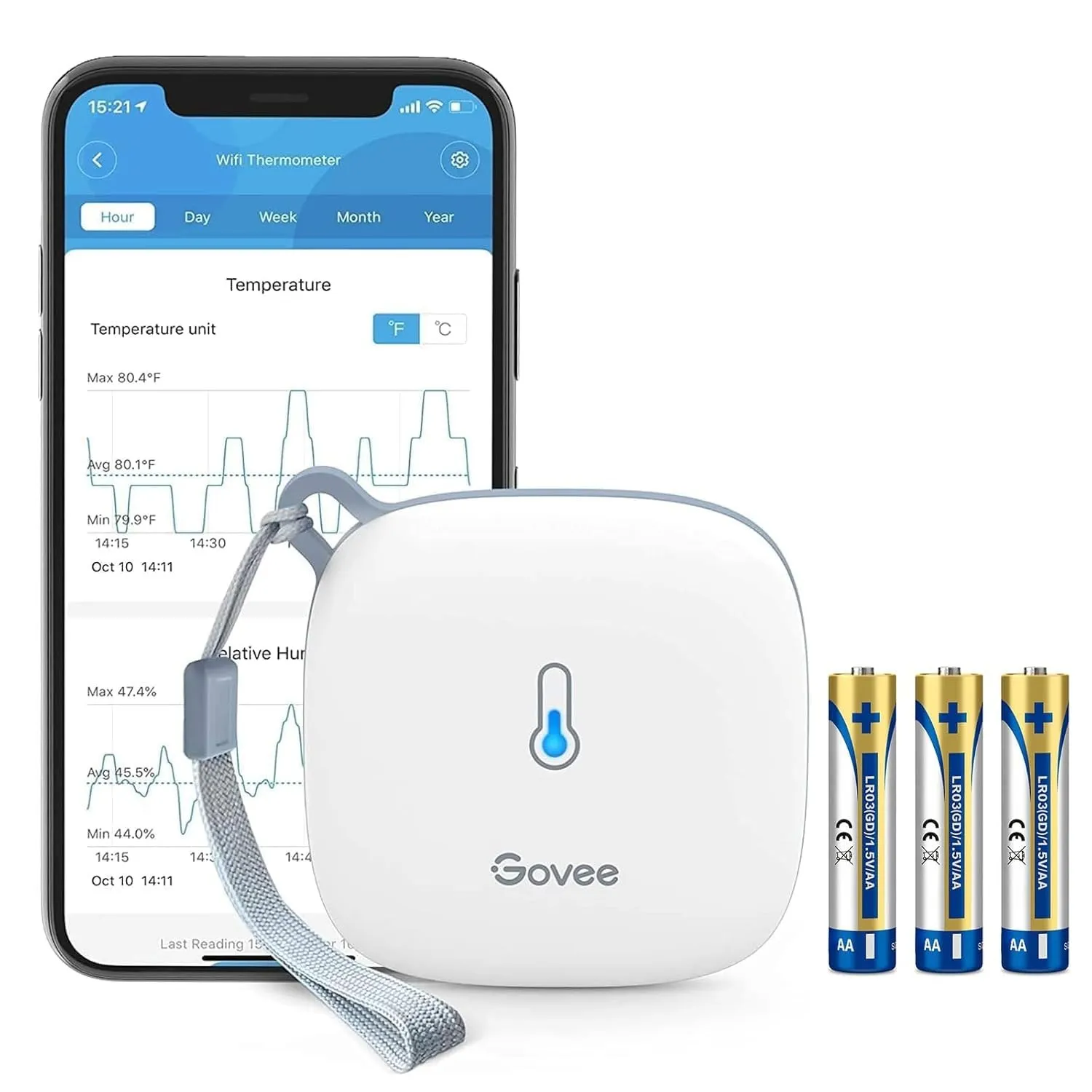Govee WLAN Thermometer Hygrometer Innen, WiFi Thermo-Hygrometer 1 Stück
