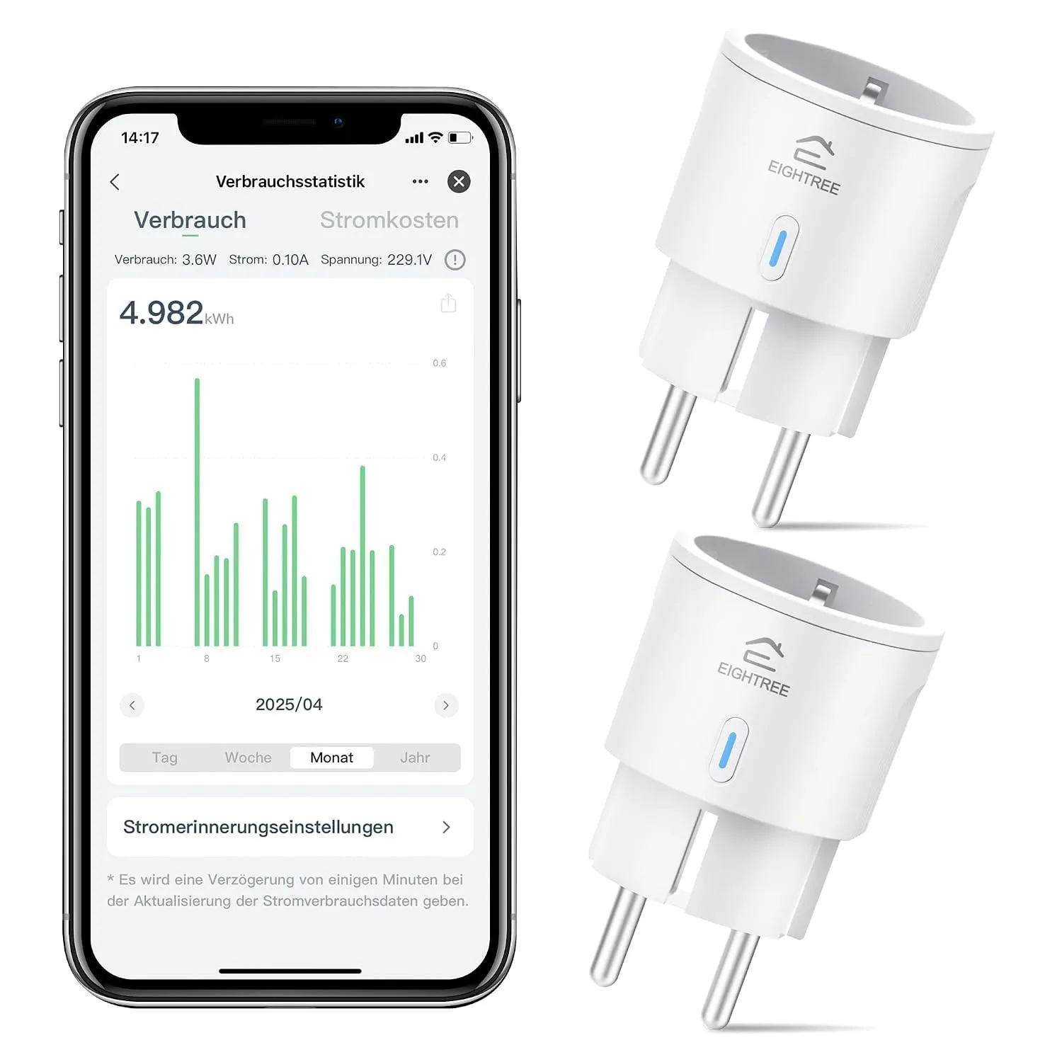 EIGHTREE WLAN Steckdose, Smart Home WiFi Steckdose mit Strommessung, Mini