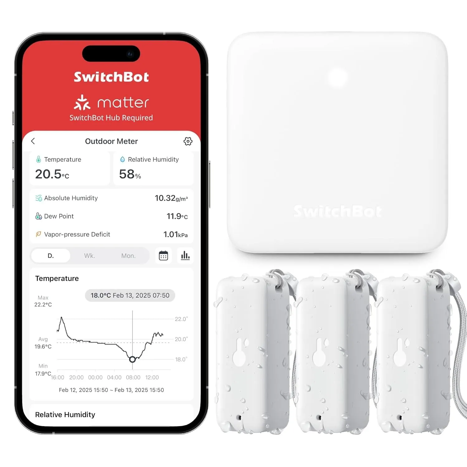 SwitchBot WLAN Hygrometer Thermometer Innen Außen 3 Pack with Hub Mini, IP65 Wasserdichter Temperatur- und Feuchtigkeit…