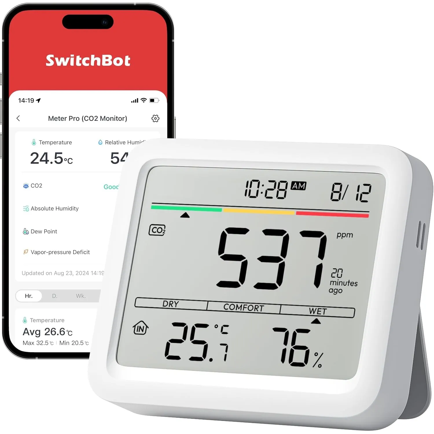 SwitchBot CO2-Melder, CO2 Messgerät mit Thermometer Hygrometer Innen, Luftqualität Messgerät mit CO2-Alarm, Bluetooth C…