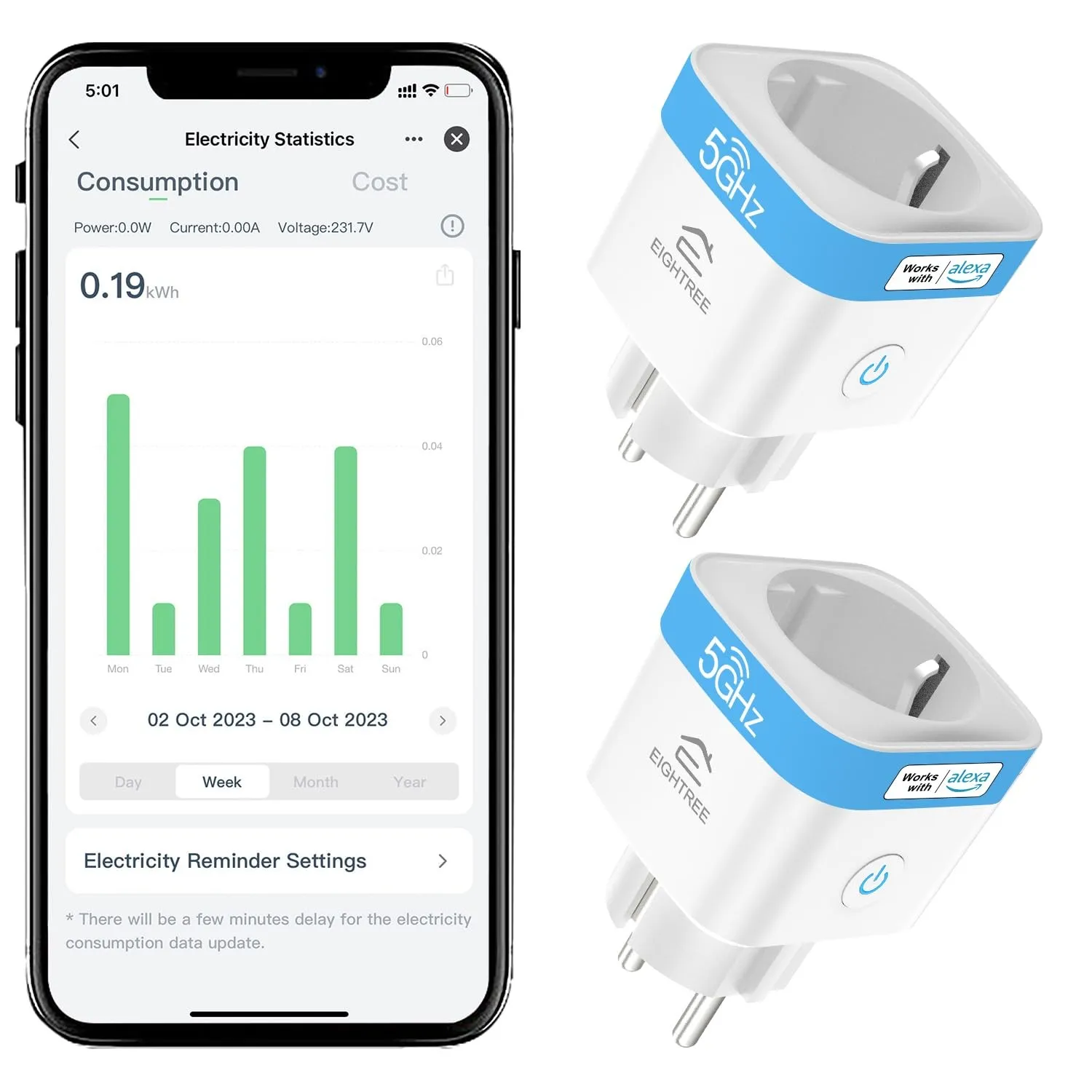 EIGHTREE WLAN Steckdose 5GHz, Smart Steckdose mit Strommessung, 2er Pack | Smart Home WiFi Steckdose mit APP Fernsteuer…