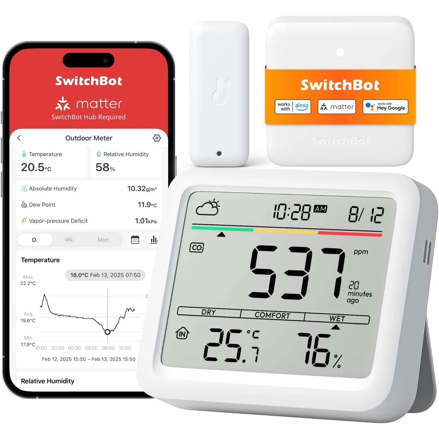SwitchBot WLAN CO2-Melder, CO2 Messgerät mit IP65 Thermometer Hygrometer und Hub Mini Matter, Luftqualität Messgerät mi…