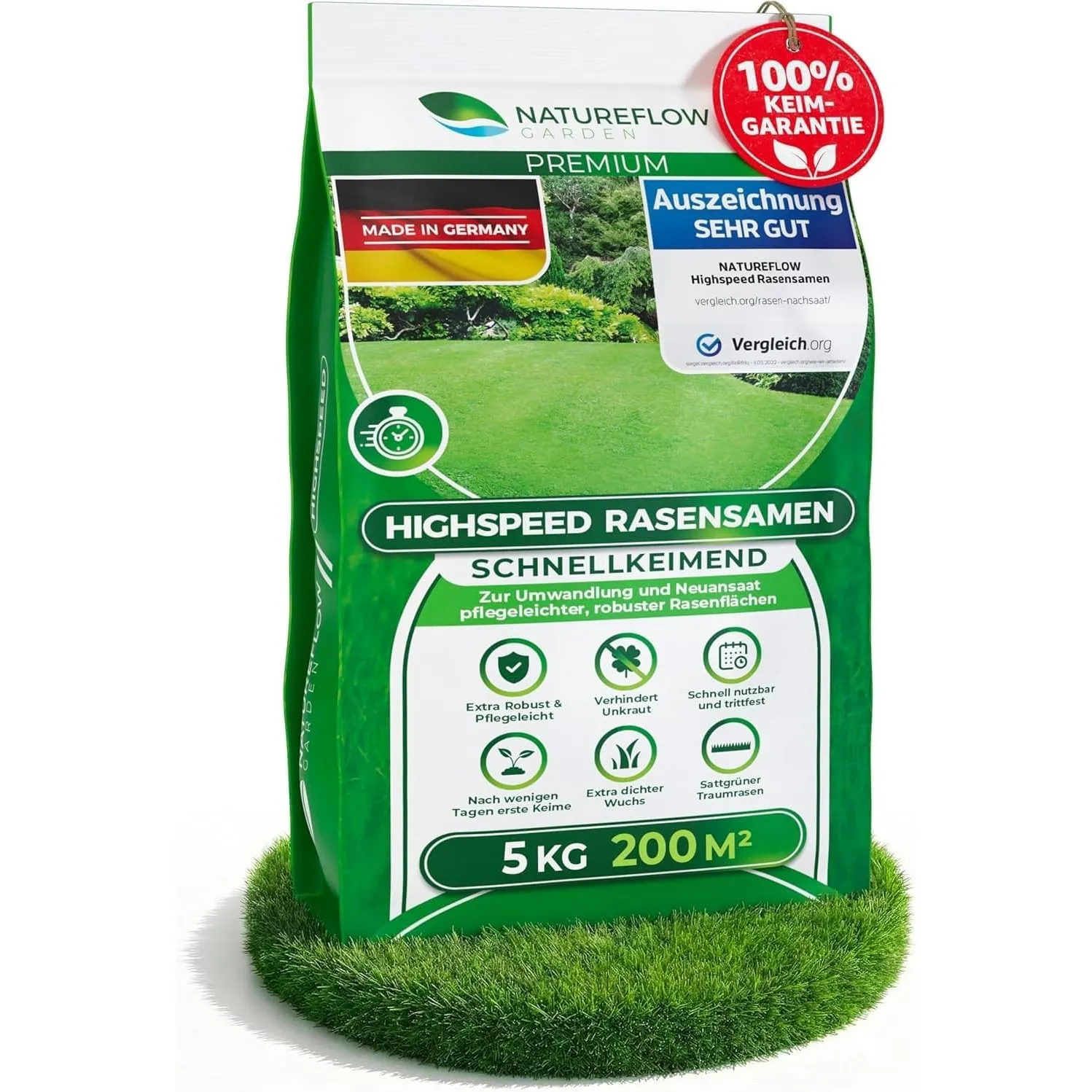 Rasensamen schnellkeimend Frühjahr & Sommer 5kg – TEST SEHR GUT – Grassamen schnellkeimend Rasen Nachsaat Made in Germa…
