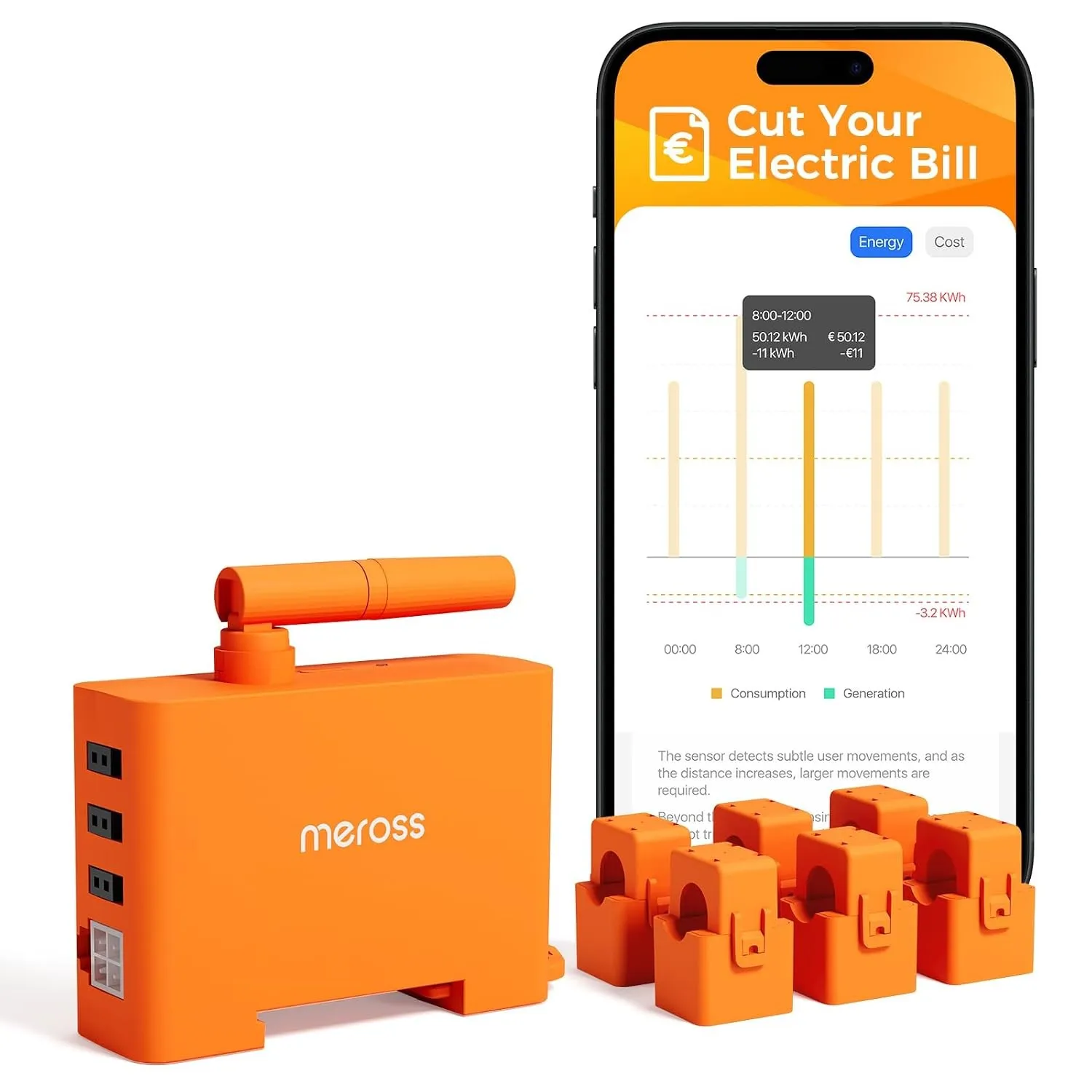 Meross EM06P 3-Phasen-Energiezähler WLAN-Stromzähler mit 6 Messkanälen