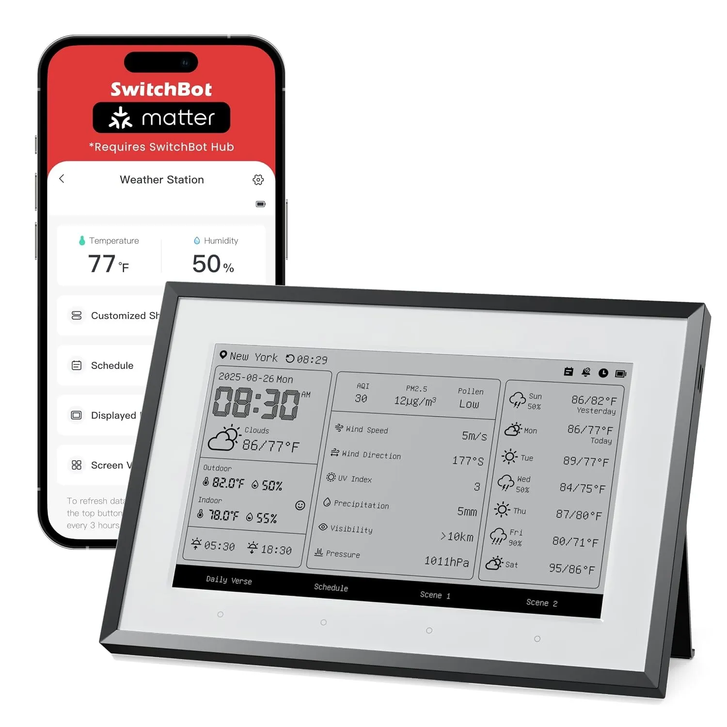 SwitchBot E-Ink Home Dashboard, Wetterstation WLAN mit Familienkalender