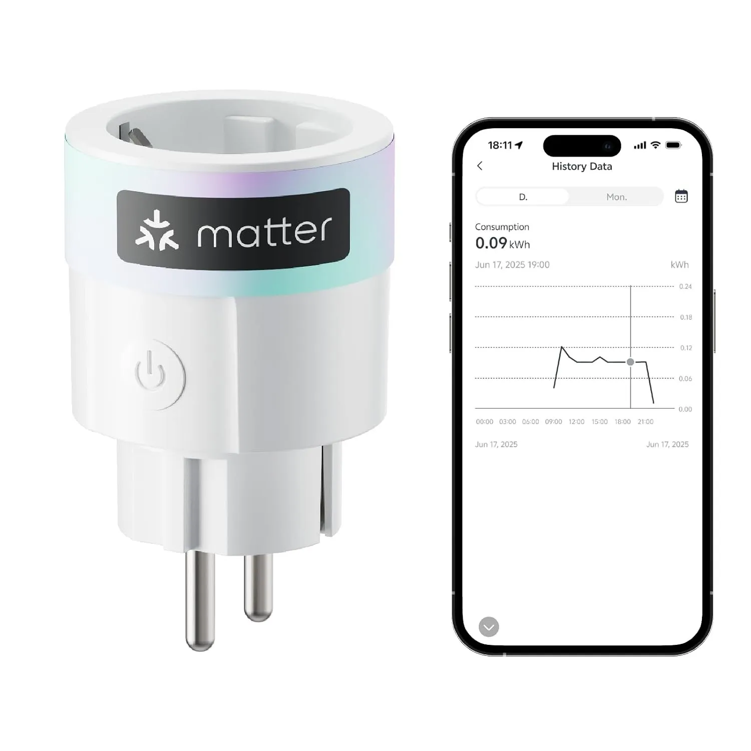 SwitchBot WLAN Steckdose mit Strommessung, Smart Home Steckdose 16A, Mini